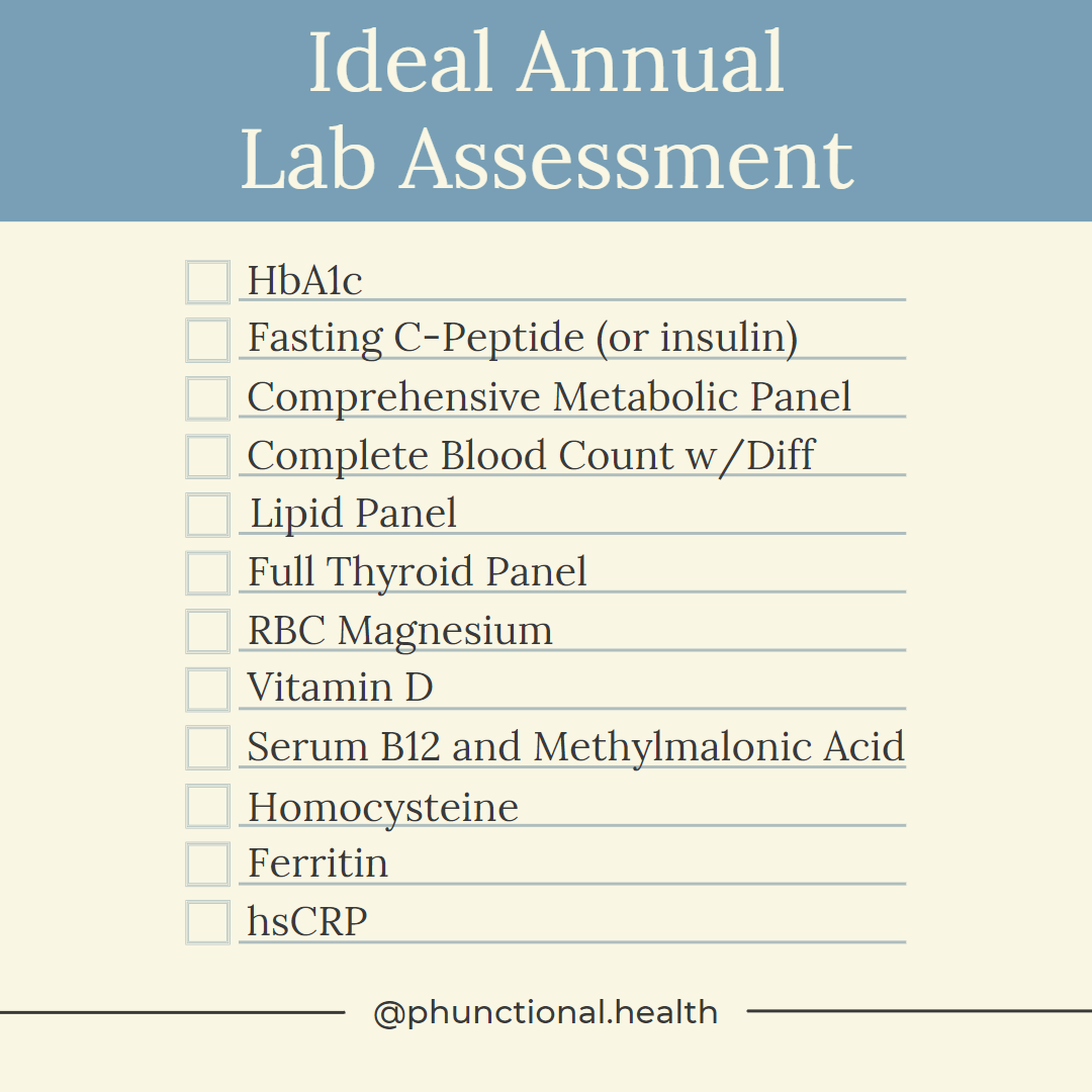 Ideal annual lab assessment list